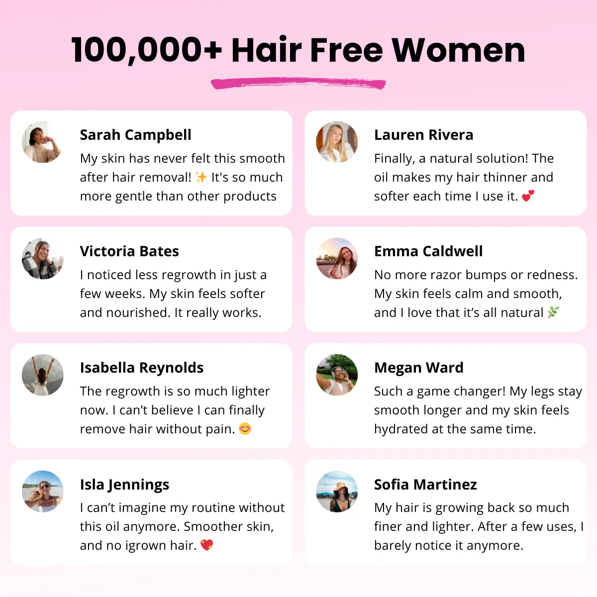 Avara™ Cyperus Rotundus Oil